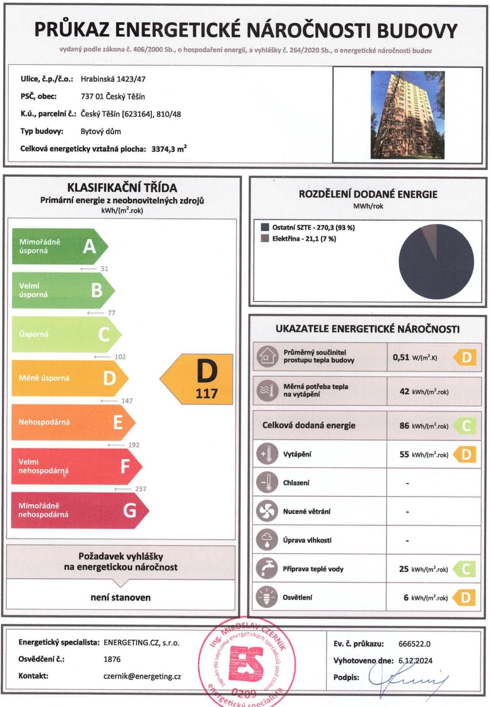 penb_hrabinska_uvodni