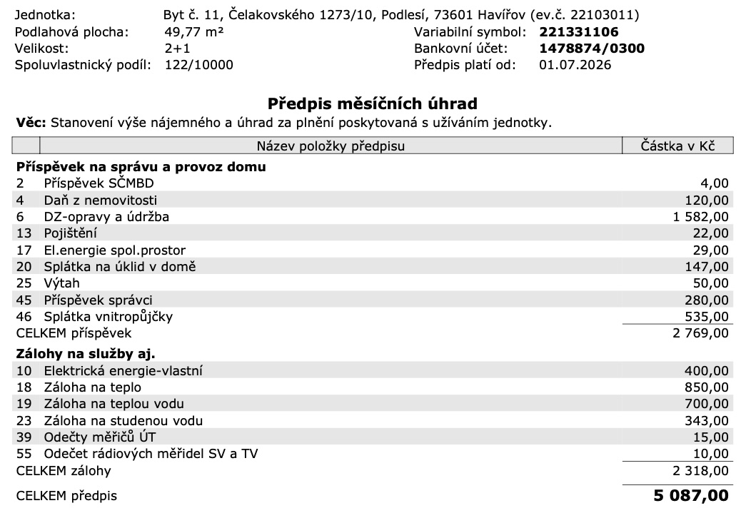 mesicni_poplatky_celakovskeho