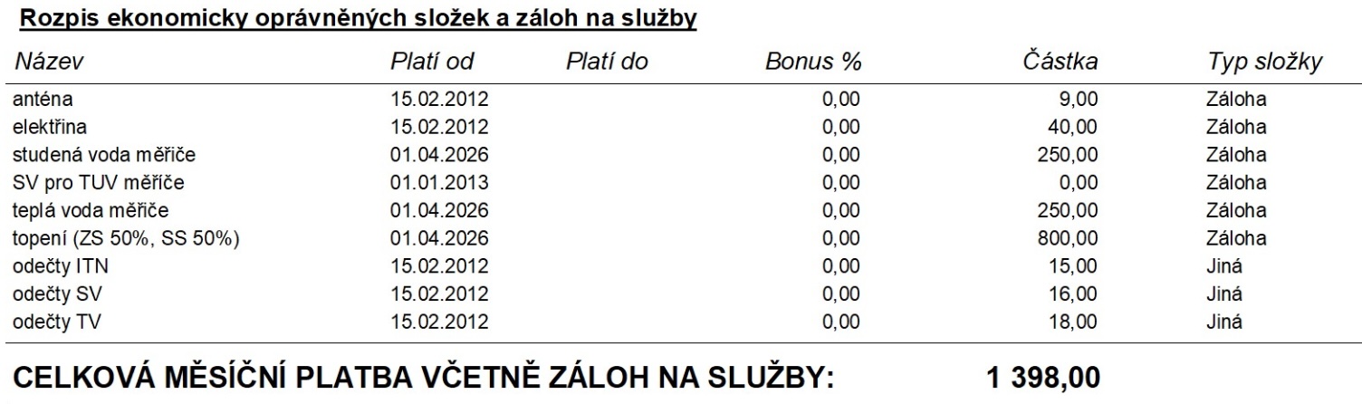 zalohy_na_sluzby