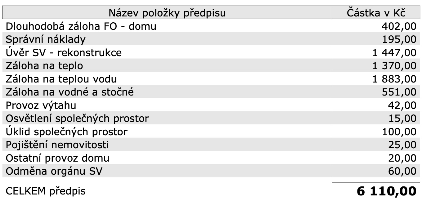 najem_na_3_osoby