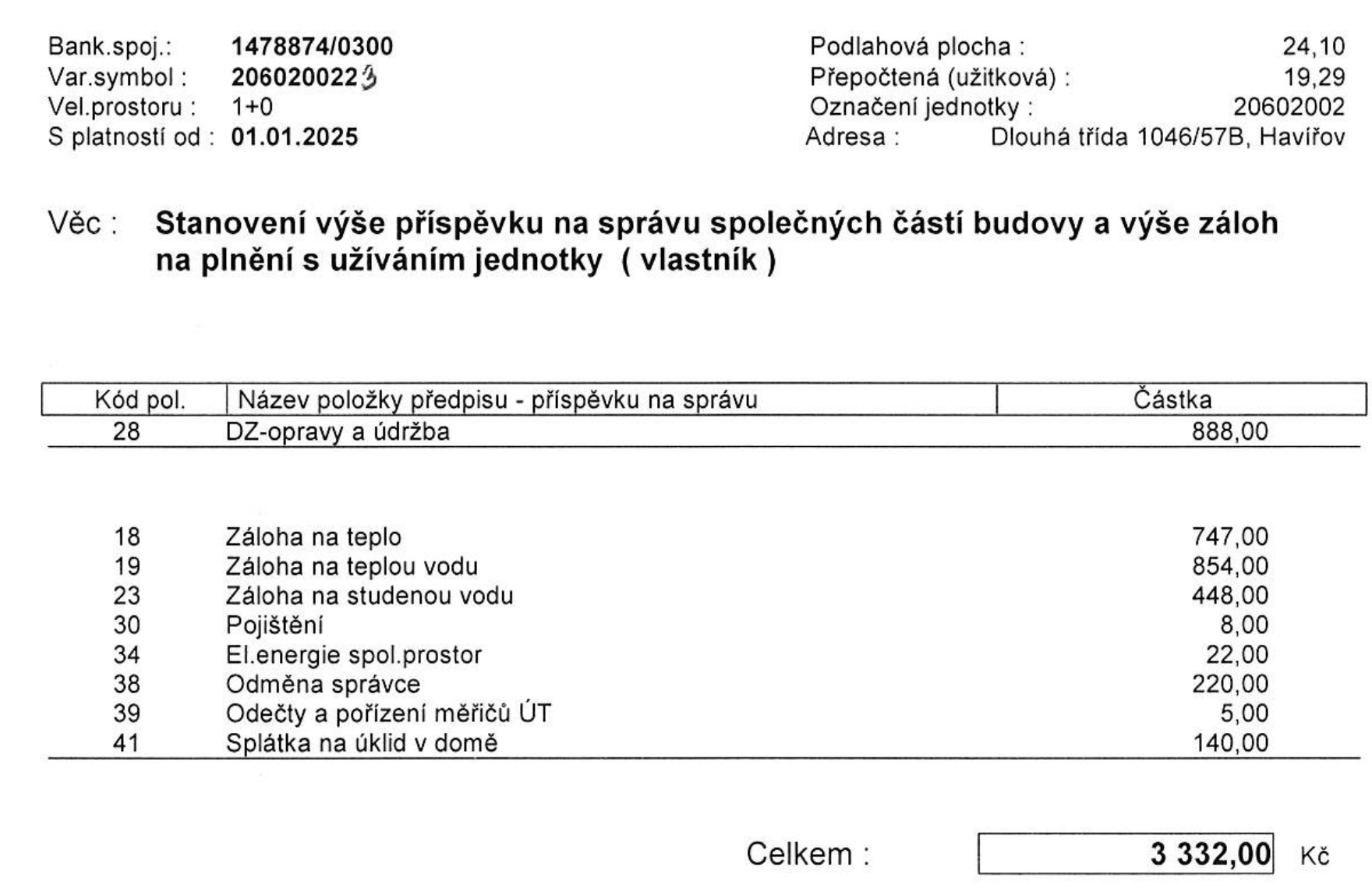 mesicni_naklady